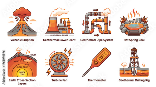 Geothermal Energy Vector Icons | Earth Heat Clipart | Volcano, Power Plant, Pipe System, Hot Spring, Crust Layers, Turbine, Thermometer, Drilling Rig Vector
