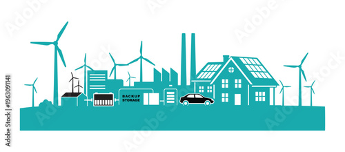 A landscape showing houses, a car, solar panels on the roof, an industrial building, battery backup storage, and windmills. This is a smart power system for renewable energy.