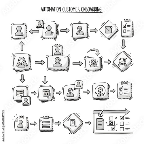 Abstract flowchart of automated user profile creation and validation process with people icons and checklist elements for digital onboarding.