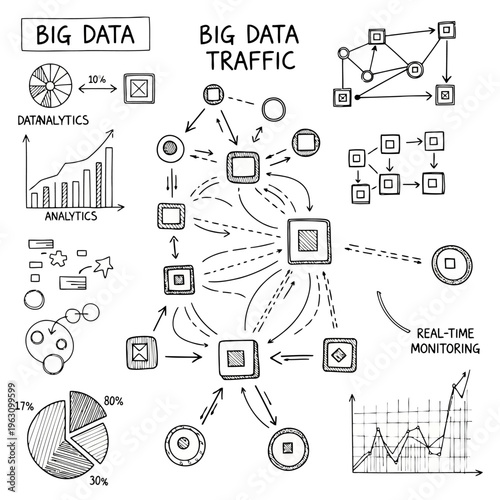 Big data traffic network diagram illustrating information flow analysis data exchange and real time monitoring with processing units and charts.
