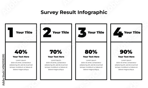 Survey Result Infographic Template with Four Steps Percentage Data and Text Boxes