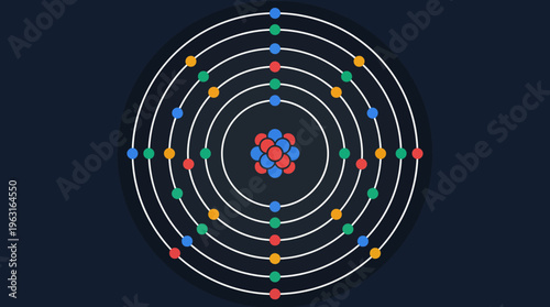 Abstract representation of an atom with a colorful nucleus and electrons orbiting in distinct energy levels on a dark background.