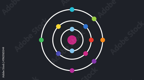 A minimalist graphic illustration depicting a stylized atom with a magenta core and multiple colorful particles orbiting on three concentric white rings against a dark background.