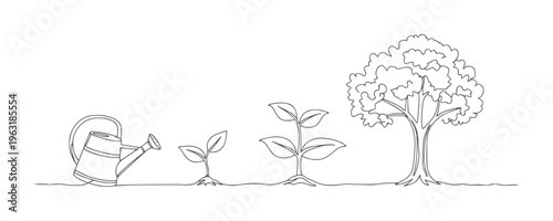 Line of watering can and plant growth stages to tree