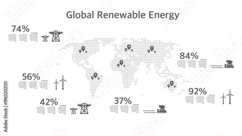 Global Renewable Energy Map Infographic with Sustainable Power Sources