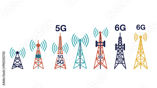 Illustration showing the technological evolution of telecommunication signal towers from 5G to next generation 6G networks.