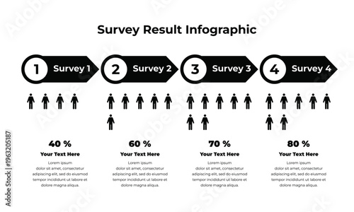 Business Survey Result Infographic with Four Steps and Percentage Data