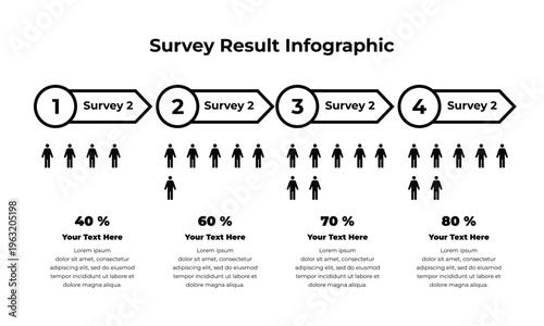 Survey Result Infographic Template with Numbered Steps, People Icons, and Percentage Data Visualization