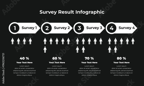 Survey Result Infographic Presentation with Four Steps and Percentage Data Visualization