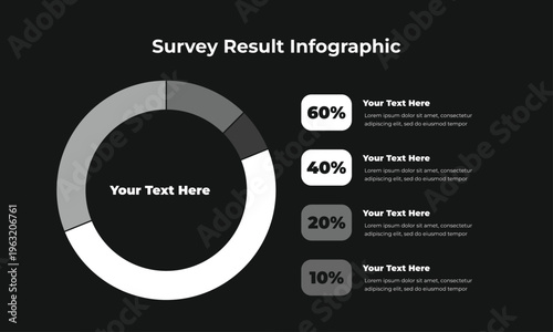 Survey Result Infographic Template with Donut Chart and Percentage Breakdown on Dark Background for Data Visualization