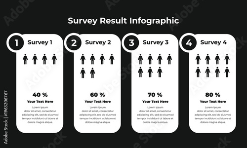 Modern Survey Result Infographic Template with Four Steps, Percentage Data, and People Icons