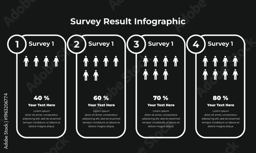 Survey Results Infographic with Percentage Data and People Pictograms for Business Presentation