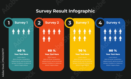 Survey Result Infographic Template with Four Steps, People Pictograms, Percentage Data, and Text Fields