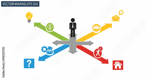 Person standing at crossroads with multiple arrows and icons