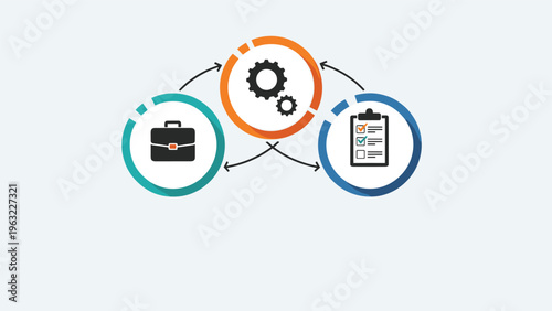 Interconnected business workflow diagram showing circles with briefcase gears and checklist icons on grey background.