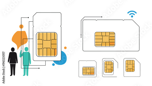 Collection of various mobile sim card sizes including nano and micro versions with silhouettes of people representing connectivity.