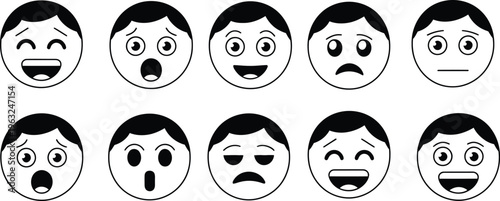 Emotional facial expressions