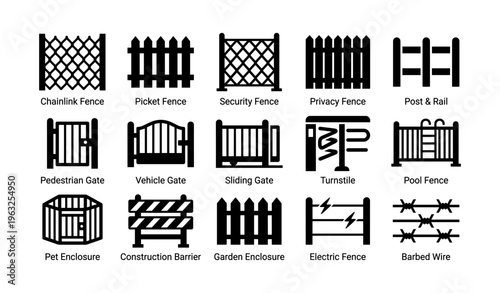 Various types of fences and gates illustrated with icons and symbols