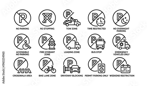 Collection of parking and traffic restriction signs highlighting regulations and zones