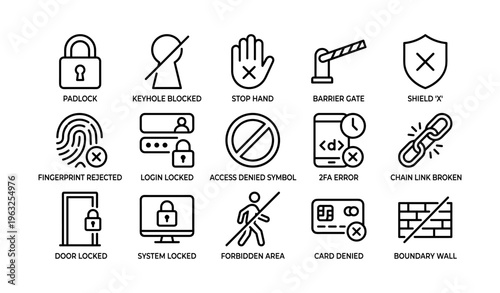 Security icons set with locks and symbolic barriers for access restriction