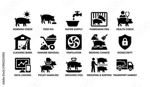 Pig farm management icons: feeding, health, biosecurity operations