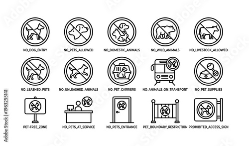 No pets allowed: signs indicating animal restrictions and prohibited areas