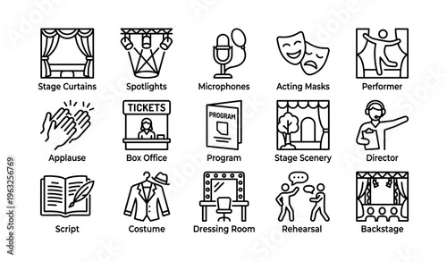 Theater icons set illustrating stage curtains, spotlights, and performance elements