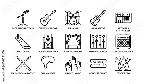Musical instruments and stage equipment icons set: guitars, drums, amplifier, microphone