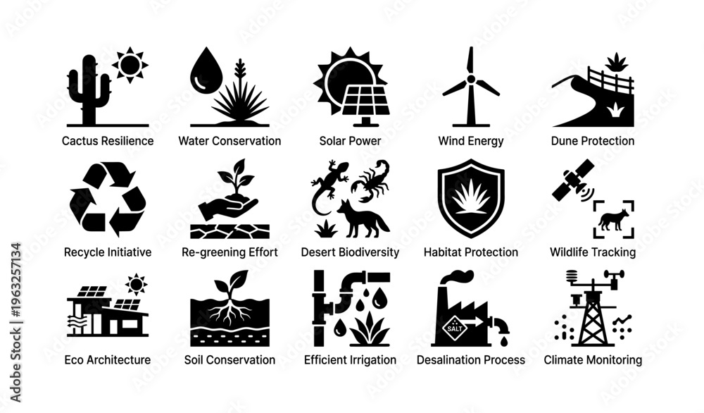 Obraz premium Environmental conservation and sustainable energy icons set