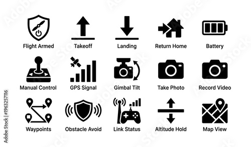 Drone functions icons set displaying controls and indicators for navigation and operation