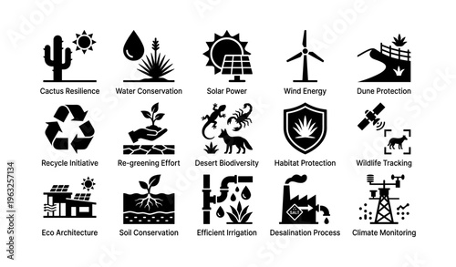 Environmental conservation and sustainable energy icons set
