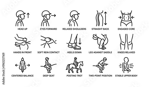 Illustrated guide to horseback riding techniques and posture tips
