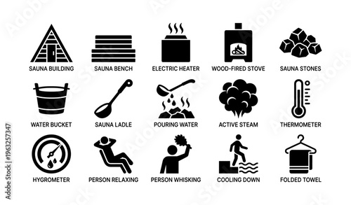 Icon set of sauna elements including building, bench, heater, steam, and relaxation