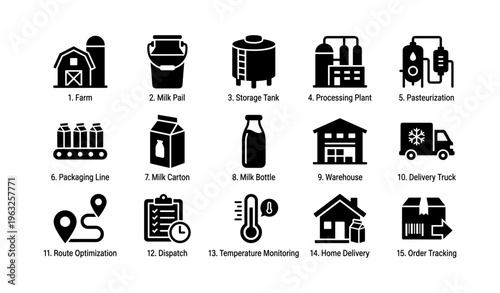 Milk production process icons: from farm to home delivery