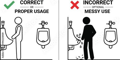 Urinal Etiquette Comparison Vector | Clean Messy Use Bathroom Sign Icon Black Isolated