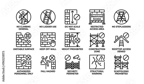Safety symbols: no climbing, ladder use, scaffolding prohibited, hazard warnings