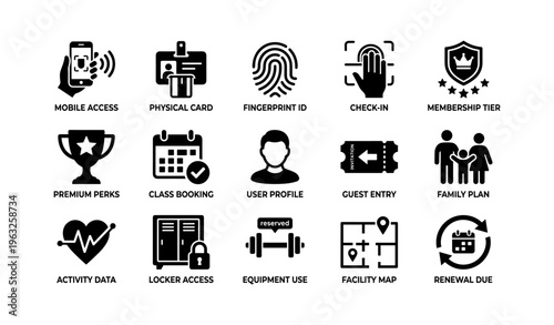 Access and membership icons featuring identification, booking, and facility use