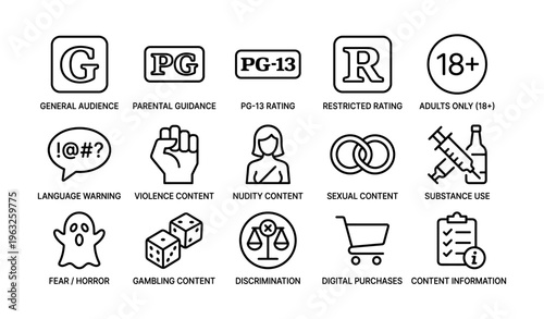 Movie rating symbols with various content warnings and age restrictions