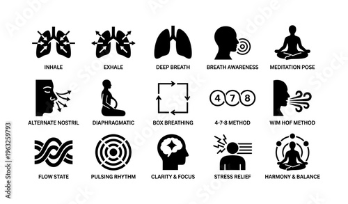 Breathing techniques and meditation icons for stress relief and mindfulness