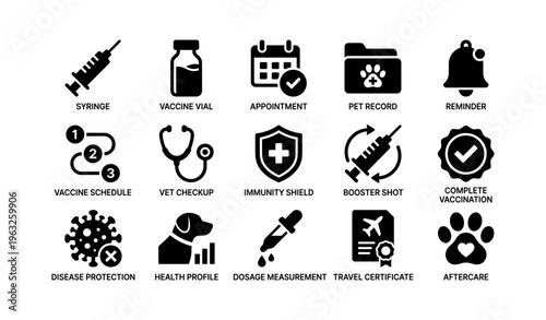Pet healthcare icons: vaccination, vet checkup, immunity, booster shot, travel certificate