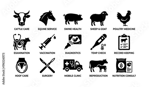 Veterinary care icons for farm animals including cattle horse pig sheep and poultry