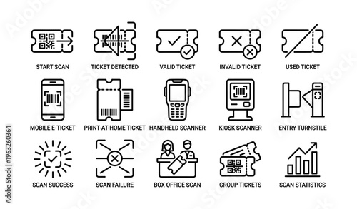 Ticket scanning icons: qr codes, handheld scanners, turnstile entry, mobile e-tickets
