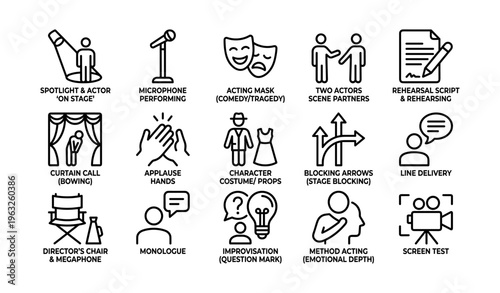 Theater icons illustrating acting techniques and stagecraft symbols