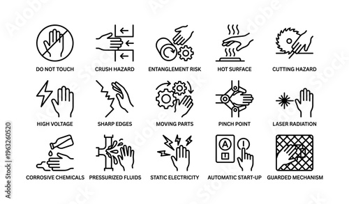 Industrial safety icons: warnings for hazards and precautions in the workplace
