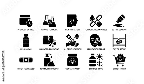 Black icons depicting product issues: contamination to order failures