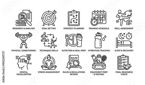 Athlete training icons: goal setting, skill assessment, nutrition, hydration, stress management