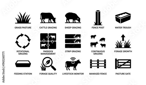 Icons of livestock and pasture management techniques and tools