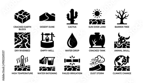 Desertification icons: cracked earth, cactus, empty well, water drop, animal skull