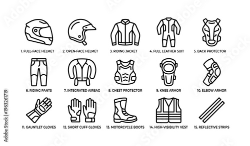 Essential motorcycle gear: helmets, jackets, gloves, and protective armor