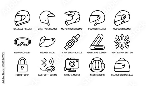 Motorcycle helmet types and accessories: full-face, open-face, modular, goggles, communication